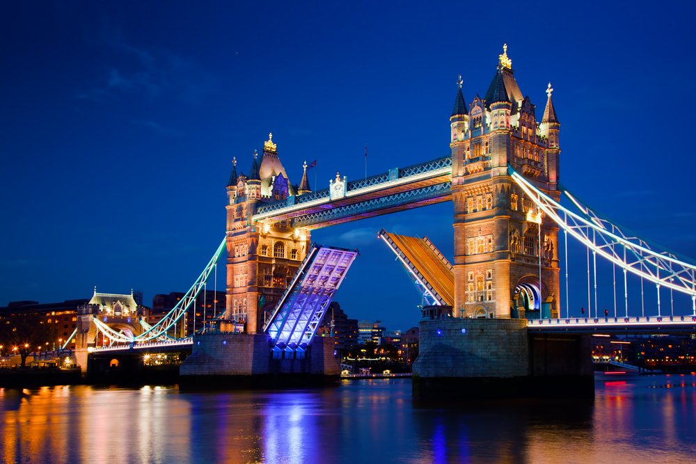 Study In UK