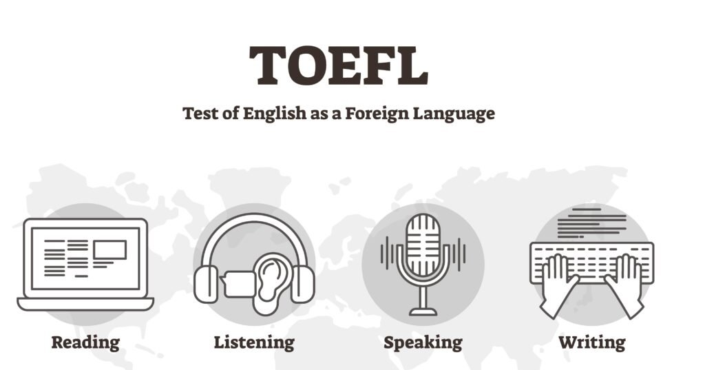 TOEFL